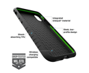 Refurbished BodyGuardz BodyGuardz Unequal iPhone XR Black Case Protection By OzMobiles Australia