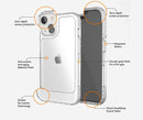Ugly Rubber U-Model Bumper Clear Case for iPhone 14 Plus