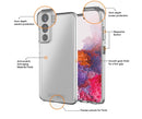 Ugly Rubber Pure Transparent Armor Case for Samsung Galaxy S23 Plus