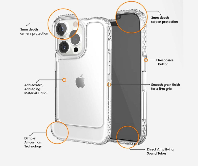 Ugly Rubber UR U-Model Bumper Clear Case for iPhone 14 Pro