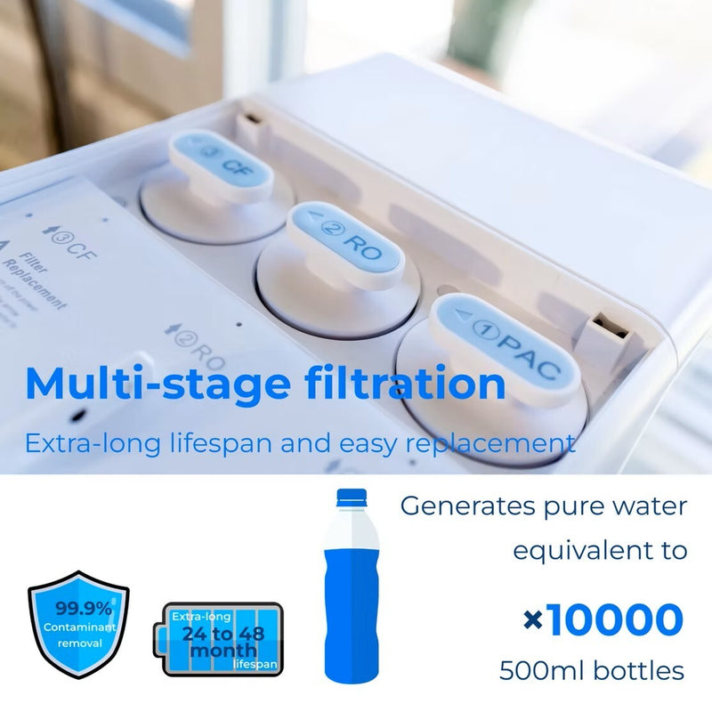 H2O Oasis Countertop Purifier White