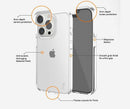 Ugly Rubber Pure Transparent Armor Case for iPhone 13 Pro Max