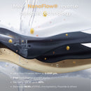 H2O Cascade Countertop Purifier