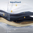 H2O Oasis Countertop Purifier