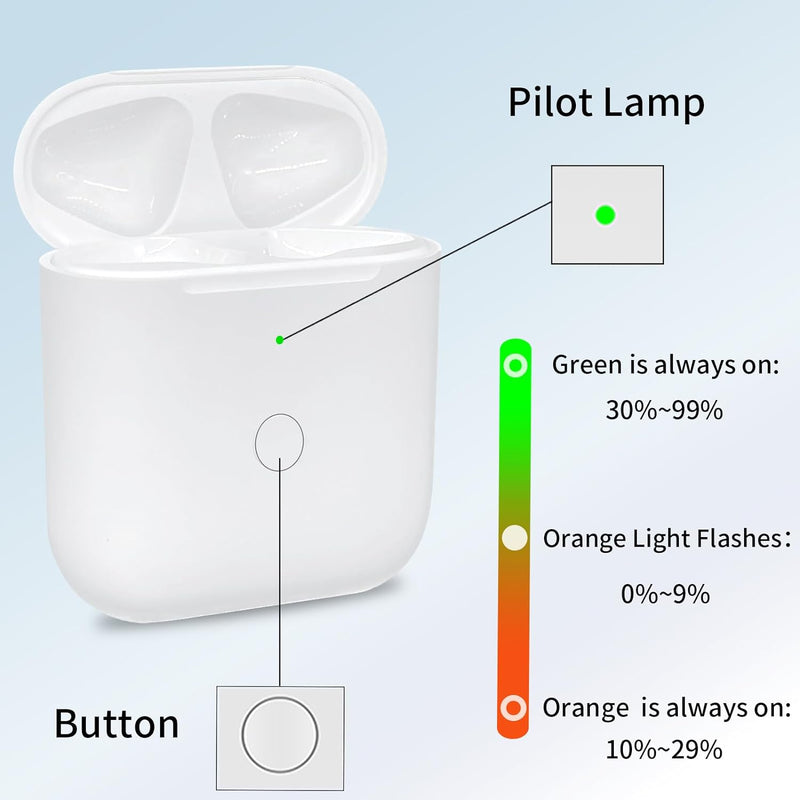 Wireless Charging Case for AirPods 1st and 2nd Generation