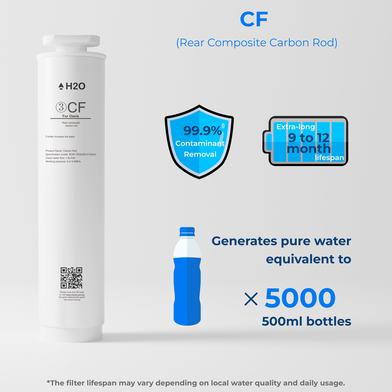 H2O Oasis Filters