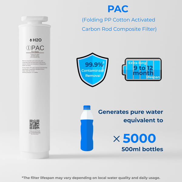 H2O Oasis Filters