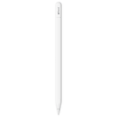 Apple Pencil (USB-C) (Refurbished by OzMobiles)
